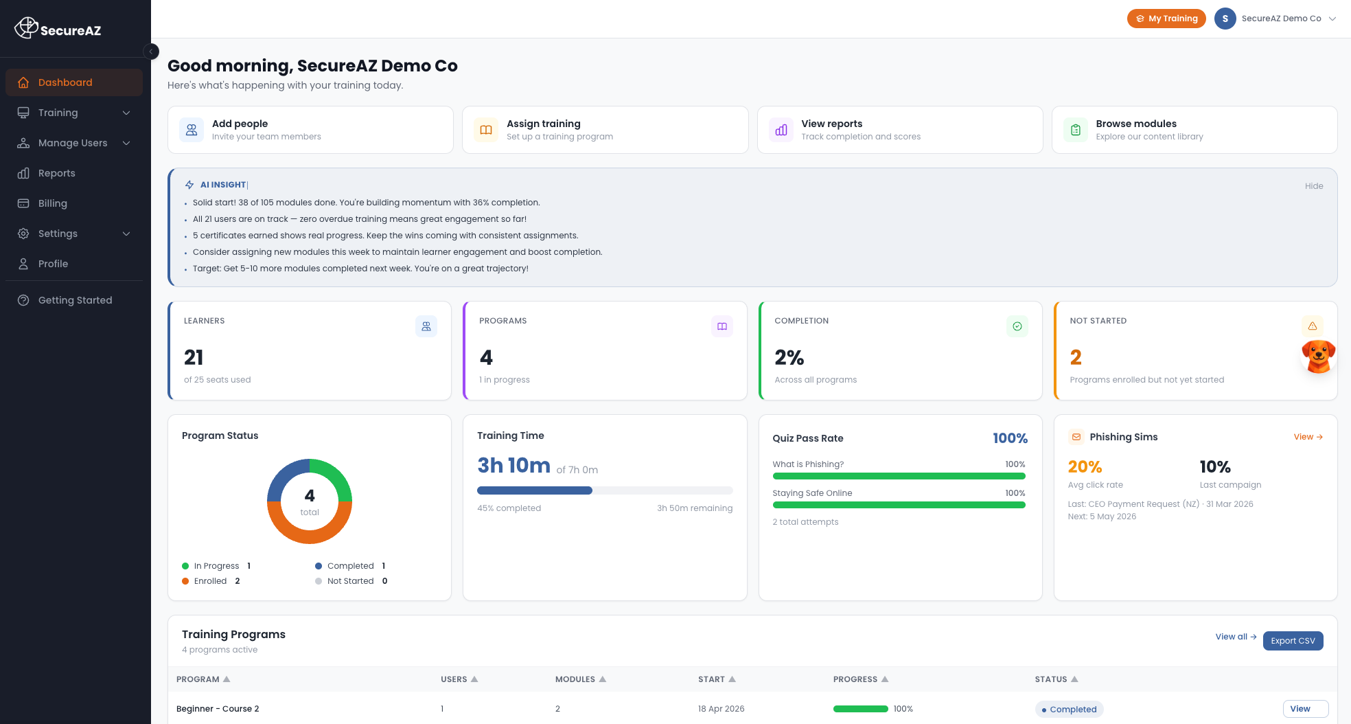 SecureAZ platform dashboard