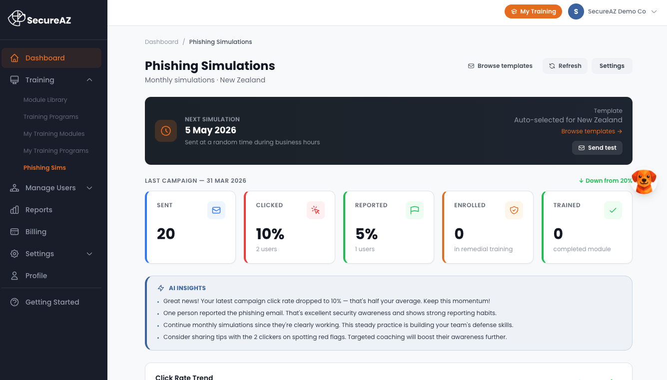 SecureAZ phishing simulation dashboard